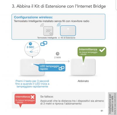 Kit Estensione Per Batteria Di Accumulo AZZURRO HV ZBT5K - Foto 2