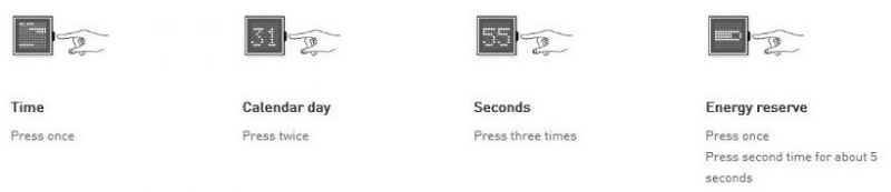 Qlocktwo W35 e Qlocktwo W39, un tempo diverso