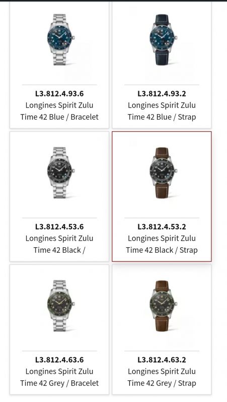 Novitá - Longines Spirit Gmt? - pagina 7