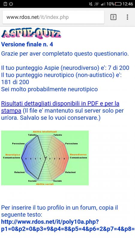 Aspie incontri consigli