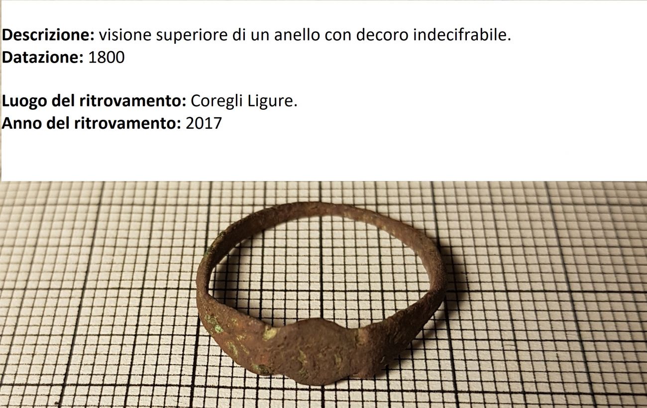 Datazione qualcuno non religioso