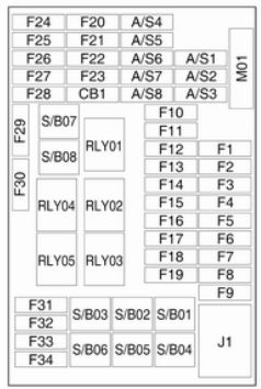 Riavvii autoradio (sistema infotainment Mokka X) fiat 500 fuse box cigarette lighter 