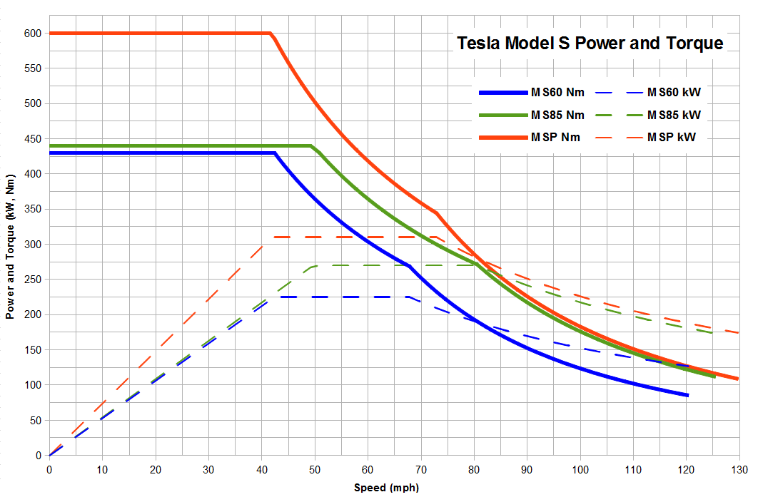 tesla.png