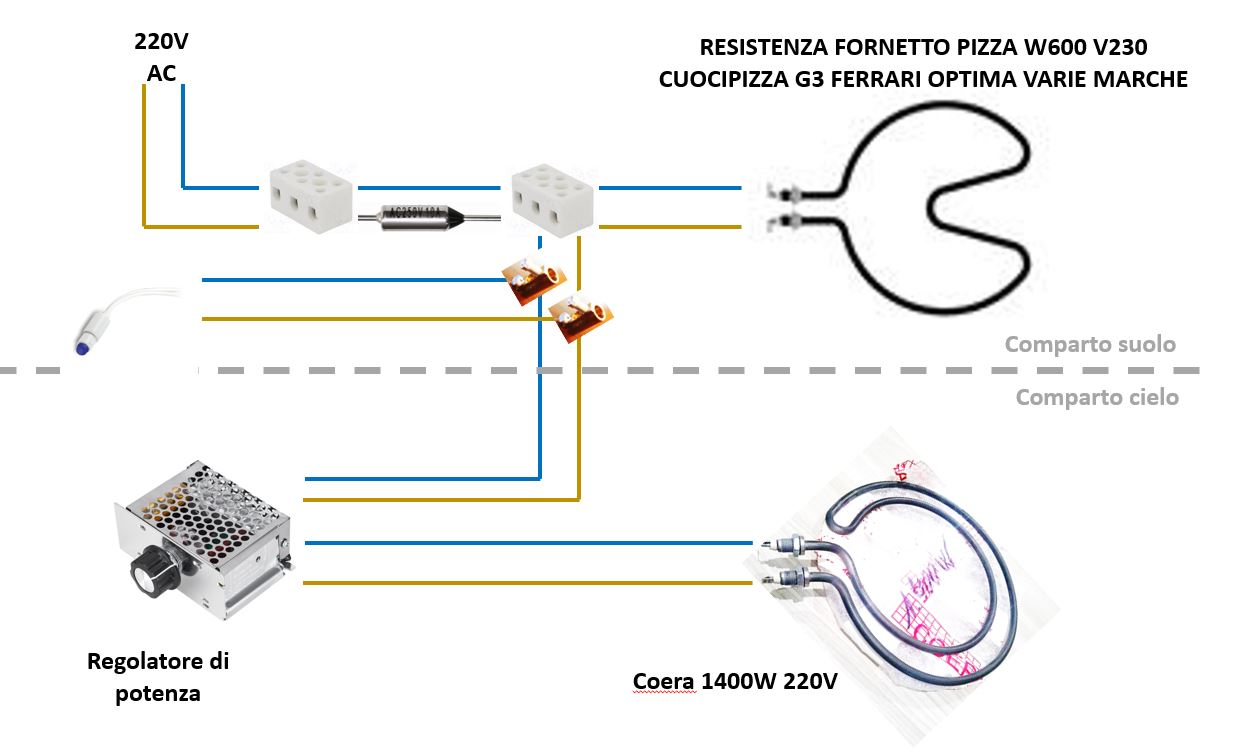 Forno Pizza SPICE CALIENTE 1200W - Con Pietra Refrattaria 32cm, Garanzia 2 Anni - Foto 6
