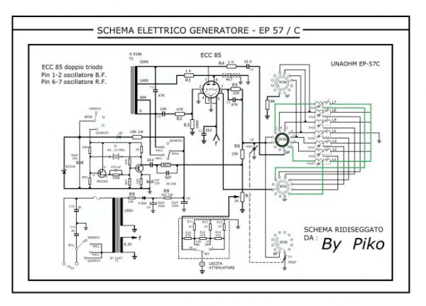 GENERATORE EP57C