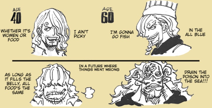 One Piece Sbs Pagina 11