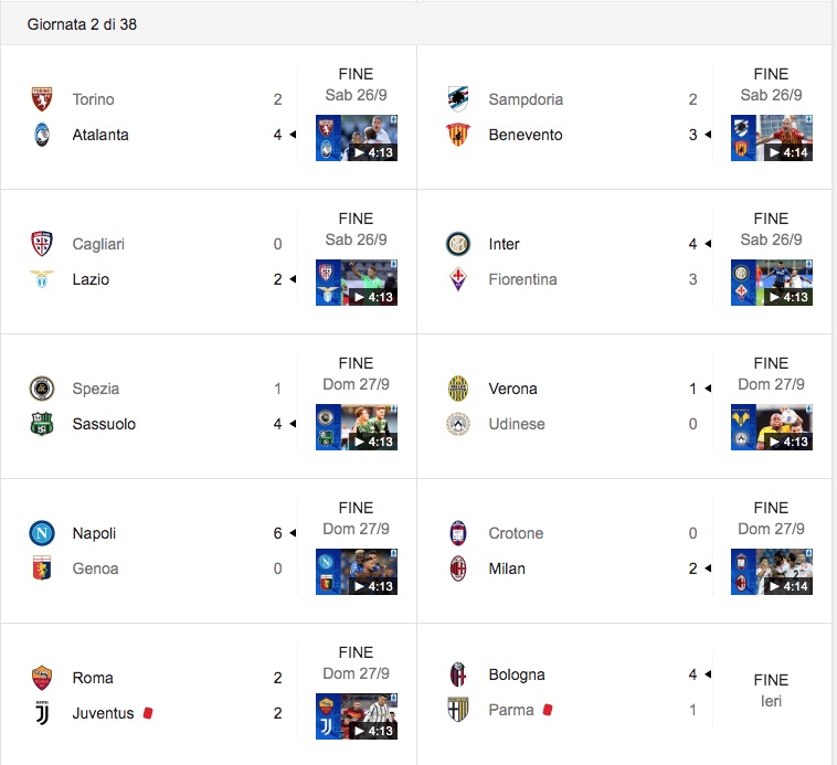 Quante Partite Mancano In Serie A