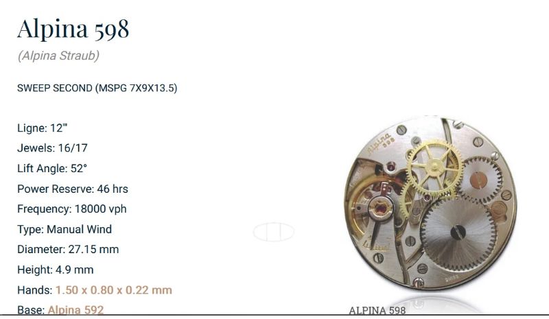 Tige De Remontoir Alpina 598 (réf. 401) - Compatible Tiger - Neuf Avec étiquettes - Fabriqué En Suisse