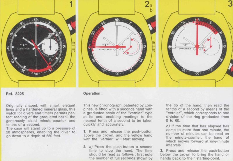 Perché Leggere Plotino Padroneggiare Krypton 2 nel suo utilizzo pratico - Pulsar