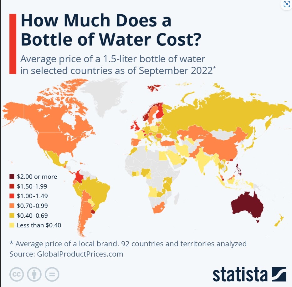 Quanto Costa Una Bottiglia D acqua Nel Mondo Quanto Costa Una Bottiglia D acqua Nel Mondo