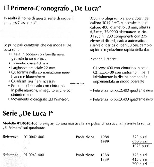 Dubbio amletico - Zenith el primero De Luca 1° serie