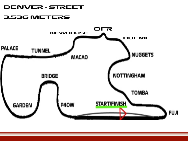 Colorado Circuit