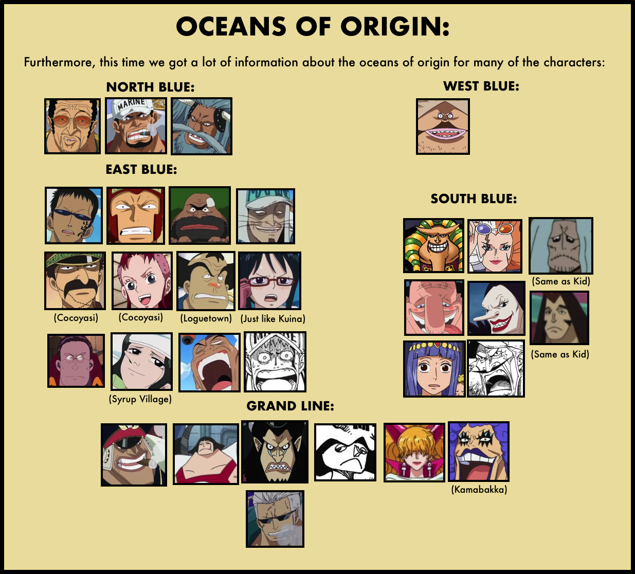 Vivre Card Databook Pagina 2