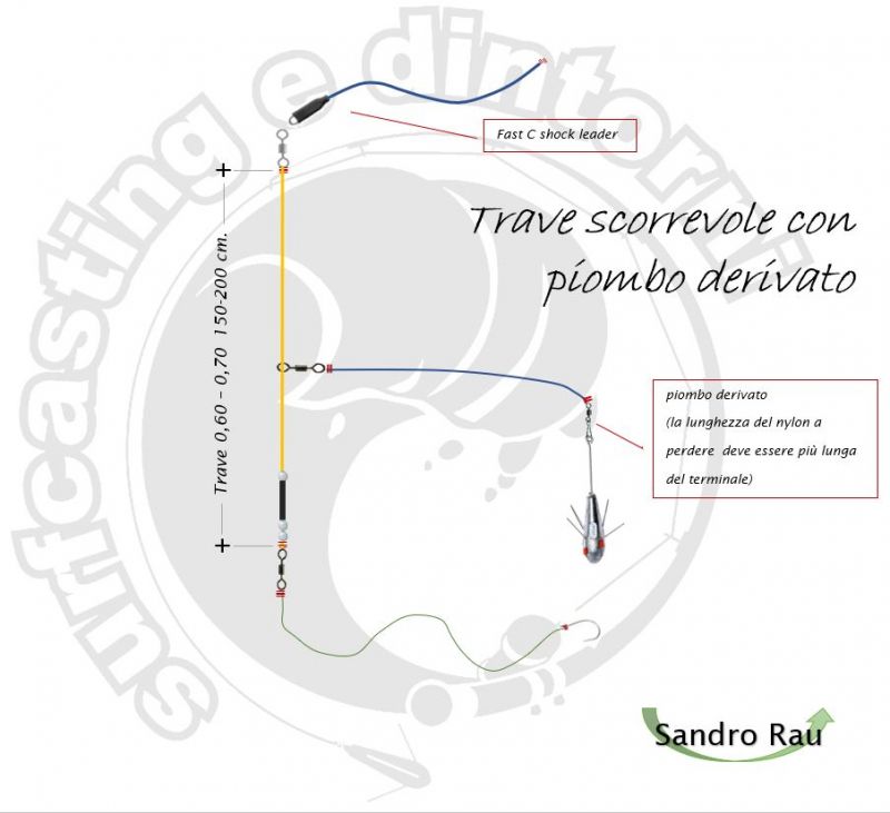 4 GOCCE DI Piombo Con Tubo 2,5 G Piombo Posa Piombo Di Fissaggio